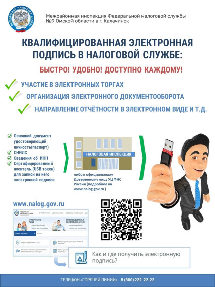 Получение электронной цифровой подписи. Получение электронной цифровой подписи.